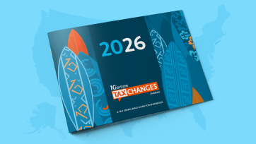 When do sales tax exemption certificates expire Avalara