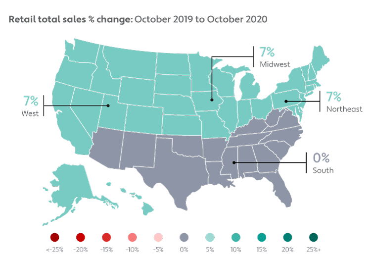 Retail total sales % change: October 2019 to October 2020