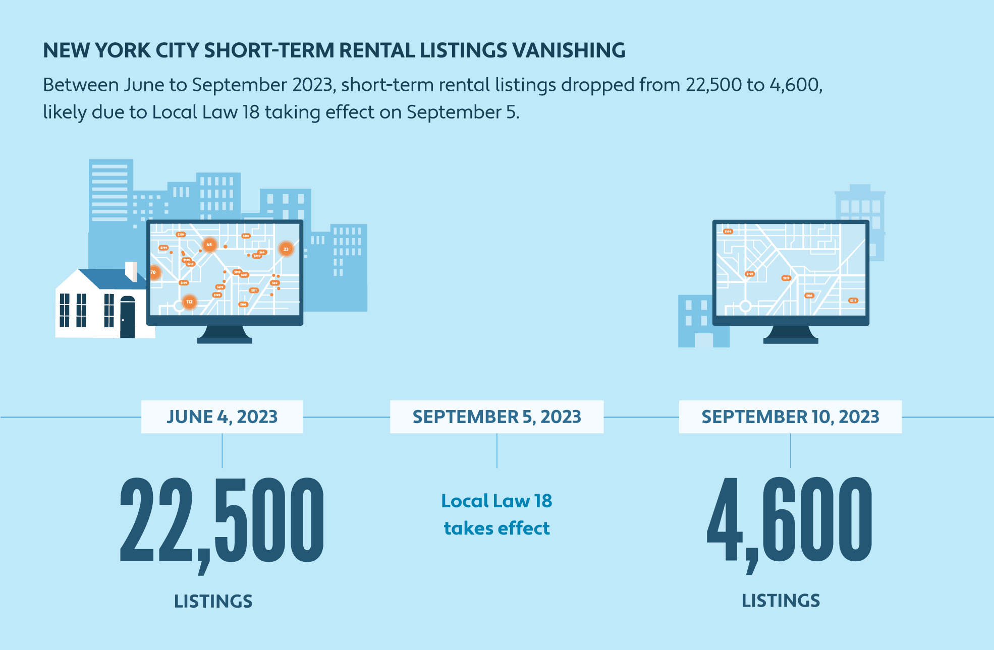 atc 2024 web lodging 11 shorttermrentals listings 2 | eTurboNews | eTN