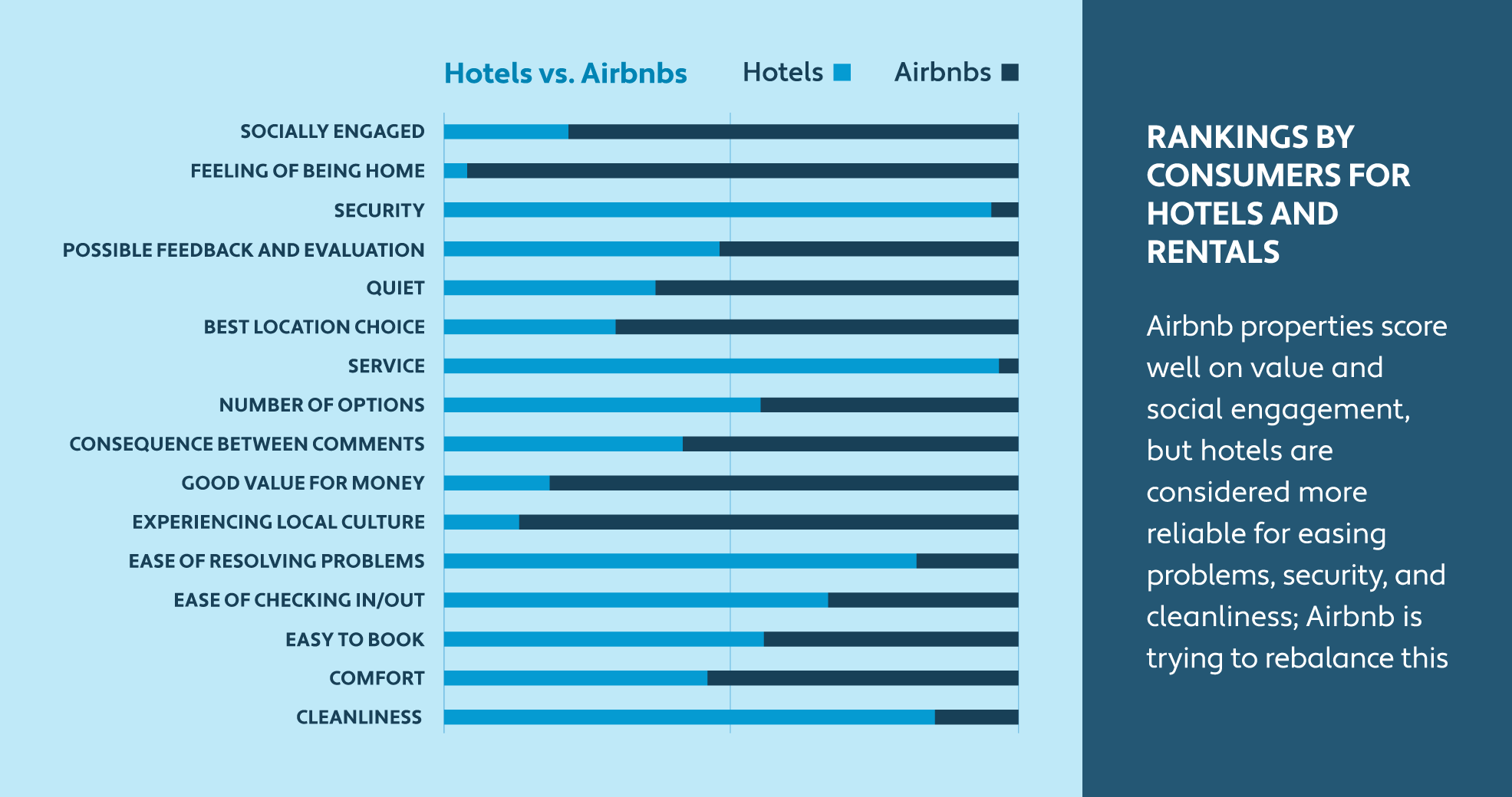 atc 2024 web lodging 7 airbnb 2 | eTurboNews | eTN