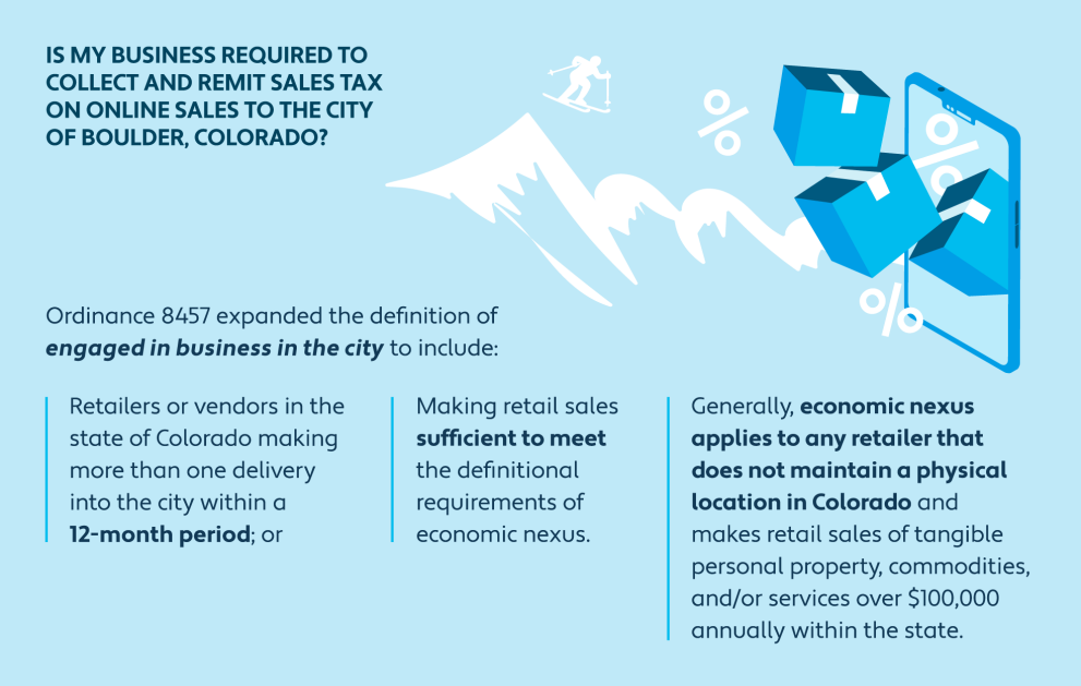 2024 Sales Tax Changes Guide Avalara