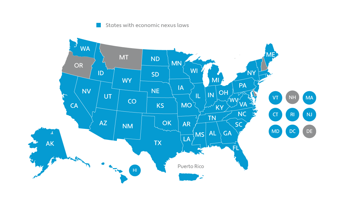 Nexus Map. South Dakota State Tax rate by years. State economy