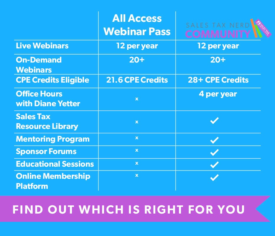 Train with our tools