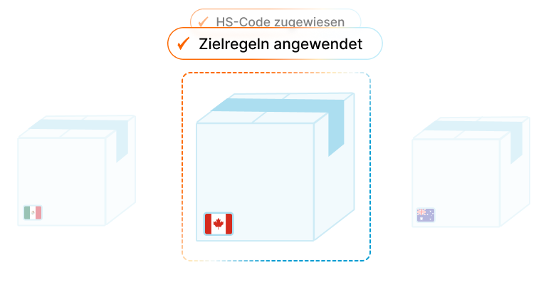 Grenzüberschreitende Zollgebühren und Zölle