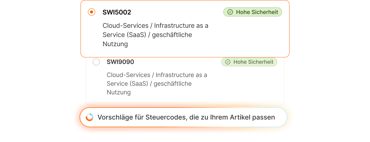 Klassifizierung von Artikeln