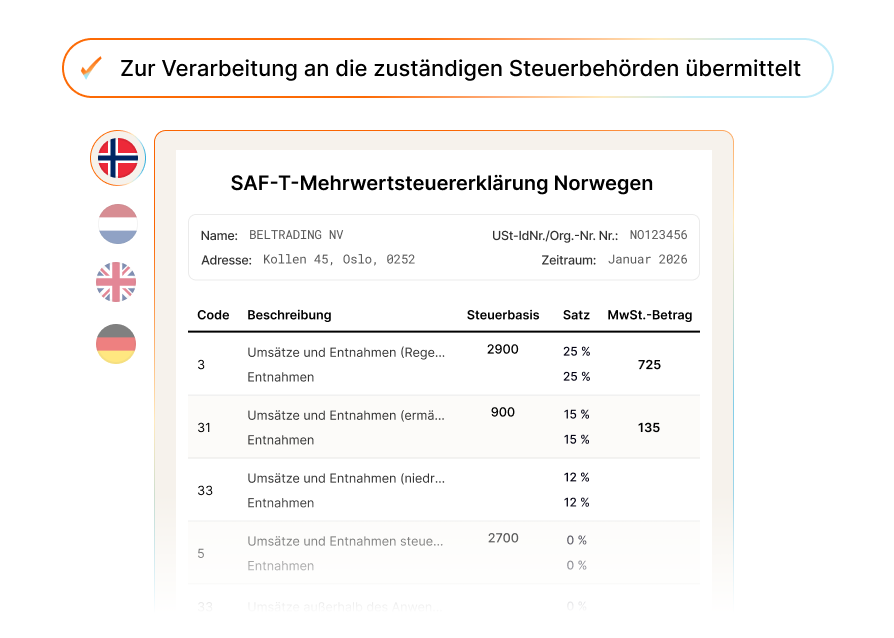 MwSt.-Erklärungen und Berichterstattung