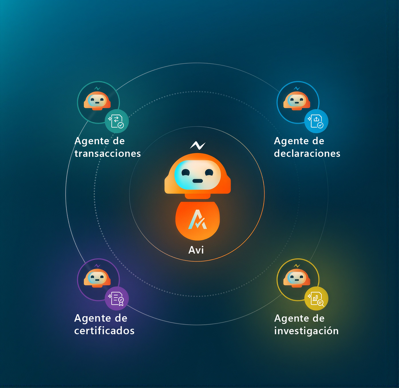 Aviator illustration - Spanish