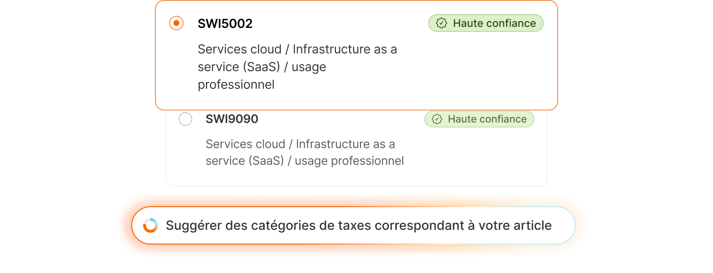 Classification des articles
