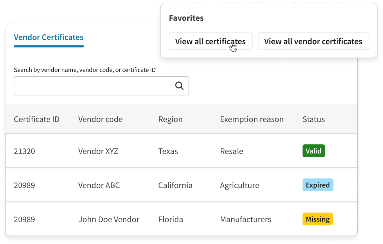 Alt-text: Vendor certificates dashboard showing certificate details including ID, vendor code, region, exemption reason, and status with options to view all certificates or vendor certificates.