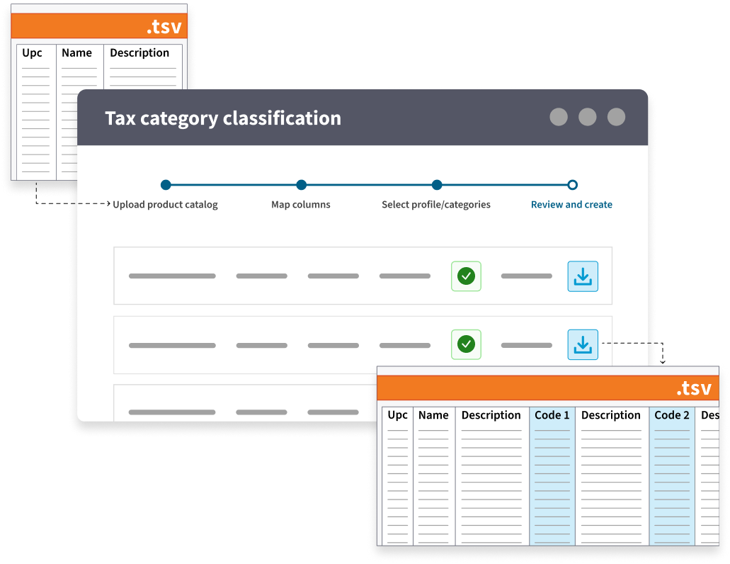 Illustration of a tax automation process showing a product (t-shirt) being processed through a system with a monitor displaying global tax compliance, resulting in a labeled output.