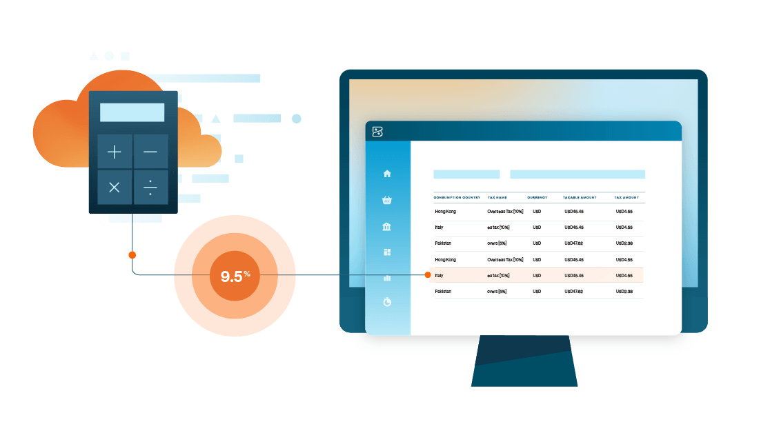 Zoho Commerce