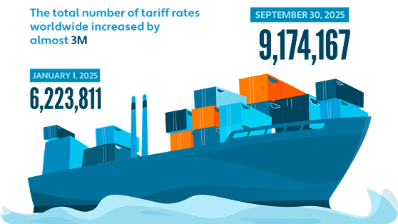 illustration-atc-increasing-tariffs.png