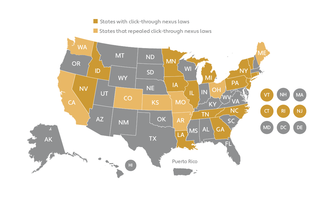 Map of US click-through nexus law states by Avalara